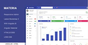 Materia - Responsive Admin Template